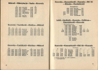 aikataulut/kymenlaakso-1976-1977 (33).jpg